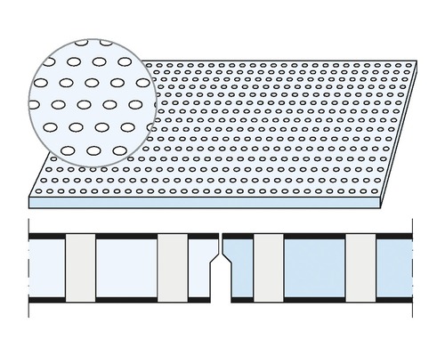 Illustration einer perforierten Platte mit Detailansicht der Perforierung