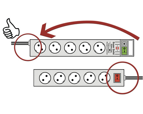 Illustration einer Steckerleiste mit mehreren Steckdosen und einem Schalter