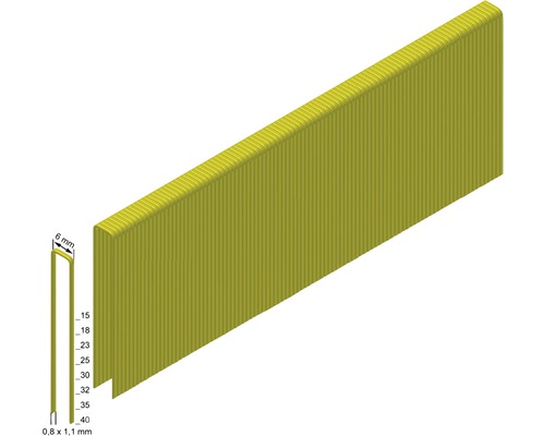 Drahtklammern im Magazin, 6 Millimeter Rückenbreite, Drahtstärke 0,8 mal 1,1 Millimeter, verschiedene Längen