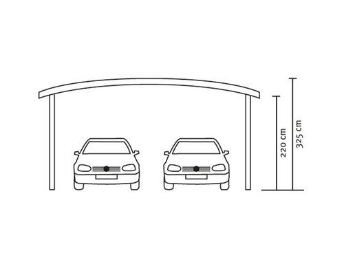 Skizze eines Doppelcarports mit Maßangaben 220 cm und 325 cm
