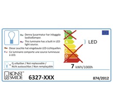 Energielabel mit Informationen zur eingebauten LED Lichtquelle und dem Energieverbrauch