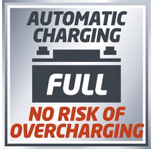 Automatisches Laden ohne Risiko der Überladung