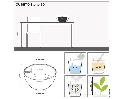 CUBETO Stone 30 Pflanzgefäß Maßzeichnung