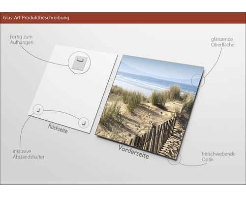 Glasbild Produktbeschreibung mit Montagevorrichtung und Abstandshalter
