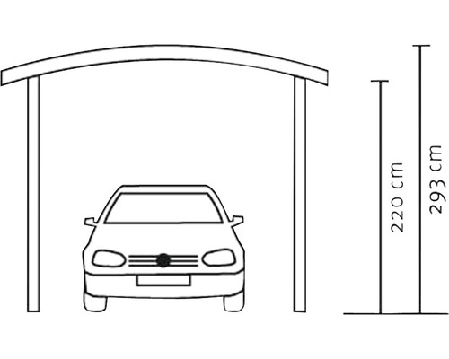 Abbildung eines Carports mit den Maßen 220 cm und 293 cm Höhe.