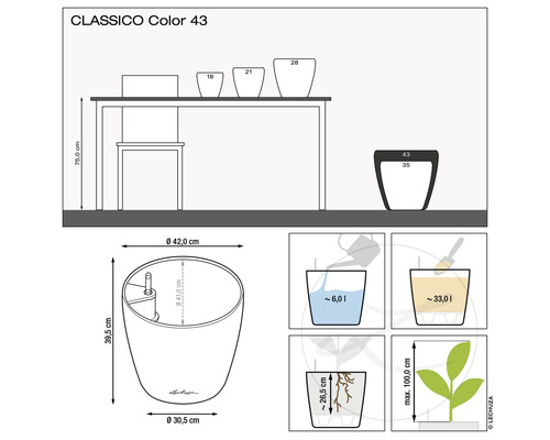 Technische Zeichnung des Classico Color 43 Pflanzgefäßes mit Maßangaben