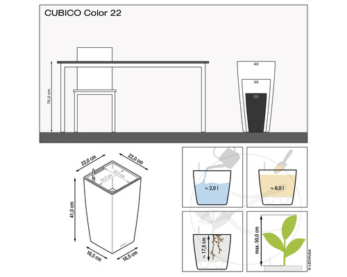 CUBICO Color 22 Pflanzgefäß Größenangaben und Füllmengen