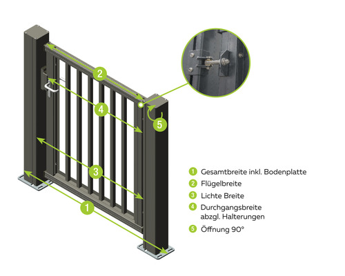 Illustration einer Gartentür mit Breitenangaben