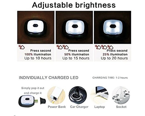 LED-Lampe mit einstellbarer Helligkeit und verschiedenen Lademöglichkeiten