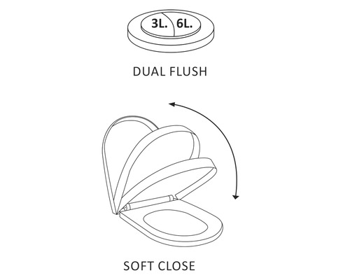 Symbol für WC-Sitz mit Absenkautomatik und Spülfunktion mit zwei Spülmengen