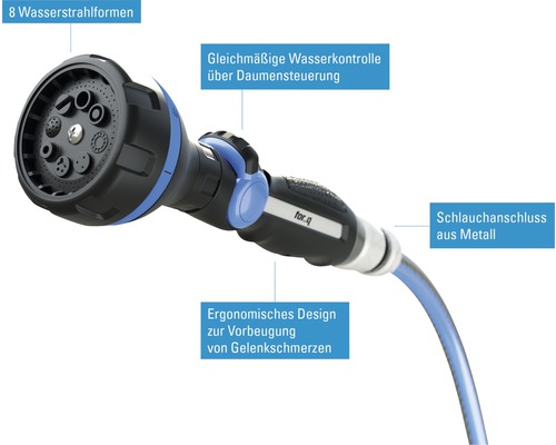 Gartenschlauch Spritzpistole mit acht Strahlformen und ergonomischem Design