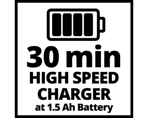 30 Minuten High Speed Ladegerät bei 1,5 Ah Batterie