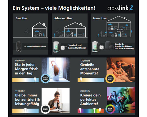 Crosslink Systemanwendungen für Basic-, Advanced- und Power-User