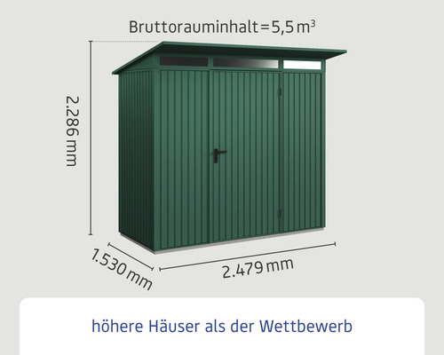 Abmessungen des Gerätehauses mit Bruttorauminhalt von 5,5 Kubikmeter und Höhenangabe.