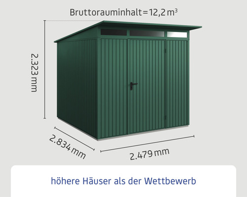 Abmessungen eines Gerätehauses mit einem Bruttorauminhalt von 12,2 Kubikmeter