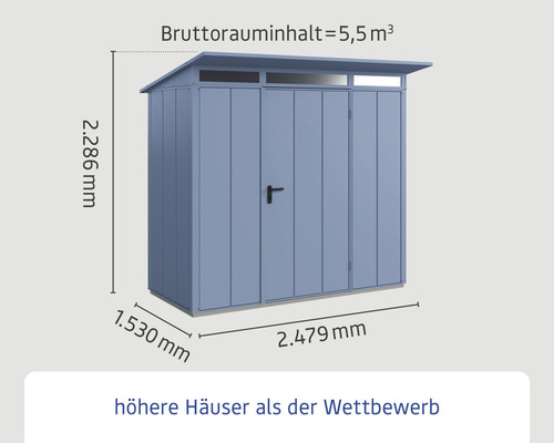 Abmessungen eines Gerätehauses mit einem Bruttorauminhalt von 5,5 Kubikmetern