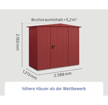 Illustration eines Gerätehauses mit Maßangaben.