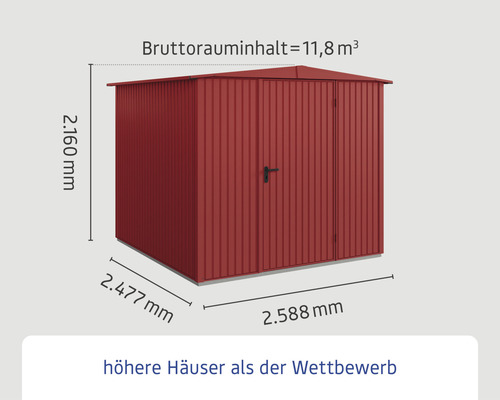 Abmessungen eines Gerätehauses mit einem Bruttorauminhalt von 11,8 Kubikmeter.
