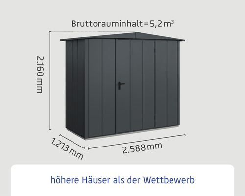 Abmessungen eines Gerätehauses mit einem Bruttorauminhalt von 5,2 Kubikmeter.
