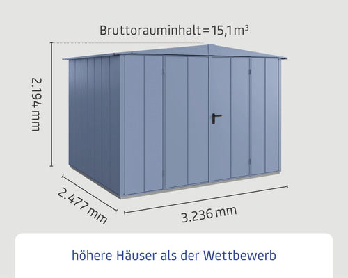 Abmessungen eines Gerätehauses mit einem Bruttorauminhalt von 15,1 Kubikmetern