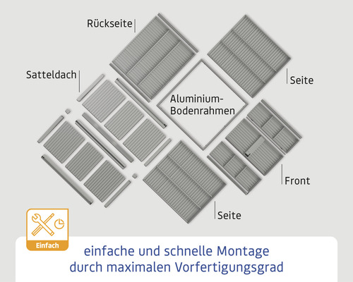 Einzelteile eines Gartenhauses inklusive Bodenrahmen aus Aluminium