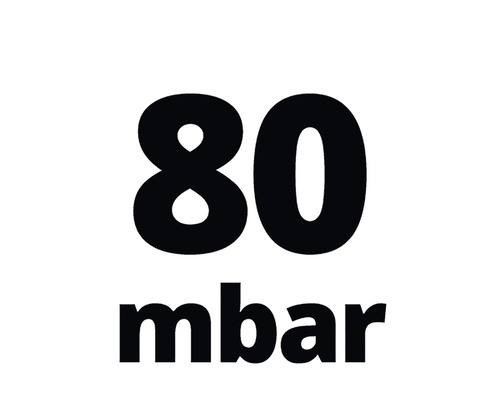 80 mbar