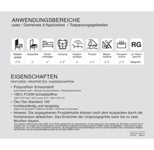Informationen zu Anwendungsbereichen und Eigenschaften des Produkts