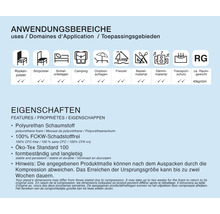 Informationen zu Einsatzbereichen und Eigenschaften von Polyurethan Schaumstoff