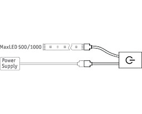 MaxLED 500 oder 1000 LED Streifen mit Stromversorgung und Schalter