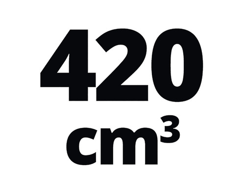 420 Kubikzentimeter