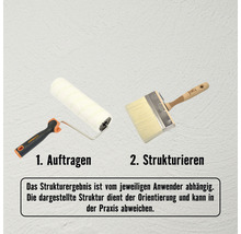 Farben auftragen und strukturieren: Farbroller und Flächenstreicher.