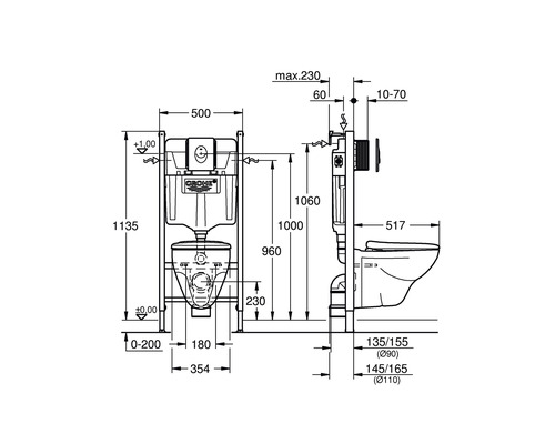 Technische Zeichnung eines Grohe WCs mit Maßen