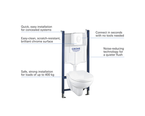 Vorwandelement mit Wand-WC und Spülkasten der Marke Grohe