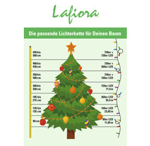 Lichterkette Weihnachtsbaum Lafiora 30 m + 5 m Zuleitung 1000 LEDs Lichtfarbe warmweiß inkl. Fernbedienung, Timer, Dimmer und Speicherfunktion-thumb-8