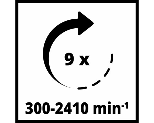Symbol für neunfache Drehzahleinstellung von 300 bis 2410 Umdrehungen pro Minute