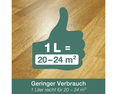 Symbol für geringen Verbrauch: 1 Liter reicht für 20 bis 24 Quadratmeter