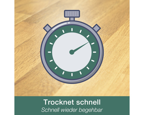 Schnell trocknend Symbol