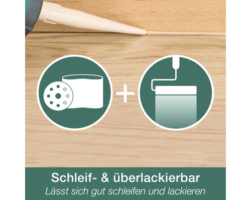 Symbol Schleif und überlackierbar