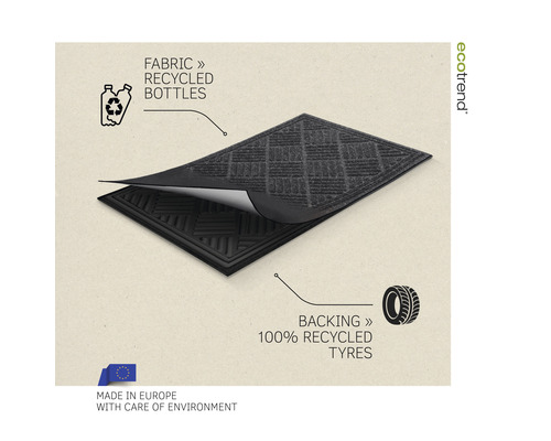 Fußmatte aus Recyclingmaterial mit recycelten Flaschen und Reifen