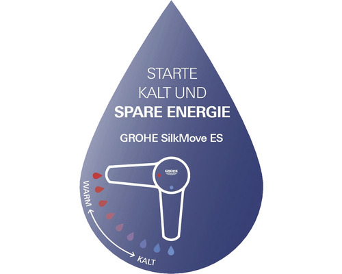 GROHE SilkMove ES Symbol für Kaltwasserstart zur Energieeinsparung