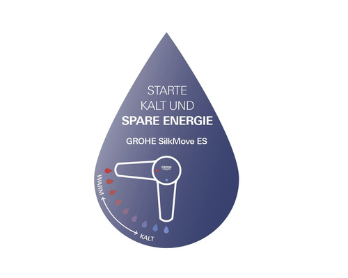 GROHE SilkMove ES Symbol: Starten Sie kalt und sparen Sie Energie.