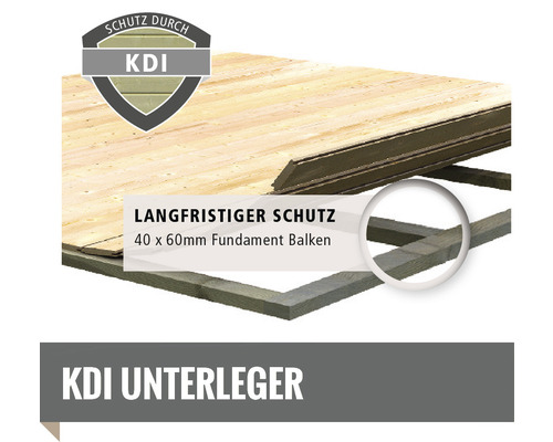 KDI Unterleger mit 40 x 60 mm Fundament Balken