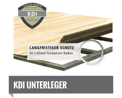 KDI Unterleger mit 40 x 60 Millimeter Fundamentbalken für langfristigen Schutz.