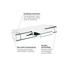 Grohe Thermostatarmatur mit Verbrühschutz und EcoJoy Technologie