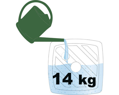 Darstellung des Gewichts von 14 Kilogramm durch Befüllen mit Wasser aus einer Gießkanne