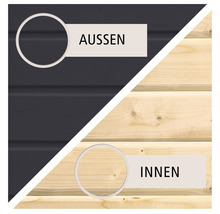 Außenansicht und Innenansicht von Holzpaneelen