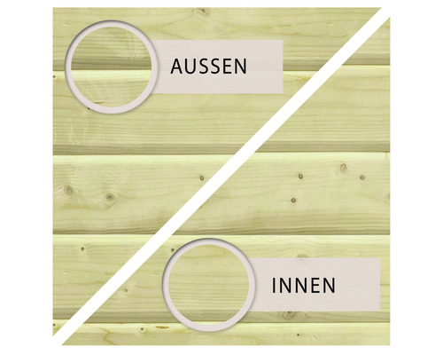 Illustration, die den Unterschied zwischen der Außenseite und der Innenseite von Holzplanken zeigt.