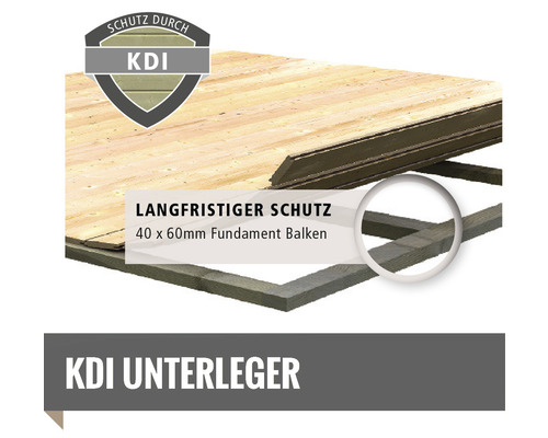 KDI Unterleger mit 40 x 60 mm Fundament Balken und Schutz durch KDI