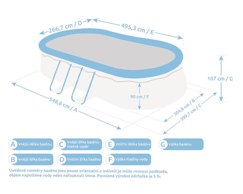 Abmessungen eines Pools mit Länge, Breite und Höhe.