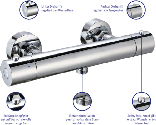 Aufputz Duscharmatur zur Wandmontage